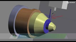 Rough Grooving Cycle  Stock Aware  EDGECAM 20220 [upl. by Ettennat359]