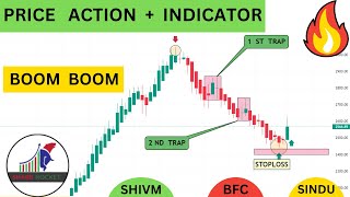 PRICE ACTION  INDICATOR BUY  Nepse Analysis Today Right Share Nepali Nepse Update [upl. by Odrick]