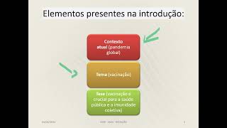 CPrep  ENEMEsPCEx – Redação – Aula 14 [upl. by Noeruat]