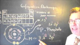 Chimie générale  Configuration électronique figée 3eme ligne tableau périodique [upl. by Tiram]