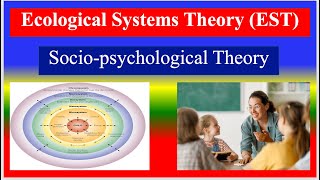 Ecological Systems Theory EST  principles assumptions apply to health care [upl. by Anaizit]