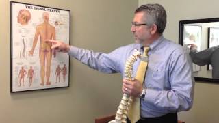 Sciatica Pain in Pregnancy [upl. by Goodrich]