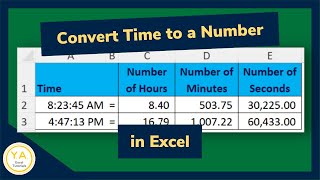 How to Convert Time to Number in Excel  Tutorial [upl. by Yreffoeg]