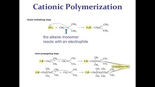 Cationic polymerization [upl. by Tnomad]