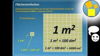 Flächeneinheiten  Geometrie  Rueff Ton [upl. by Sulrac]