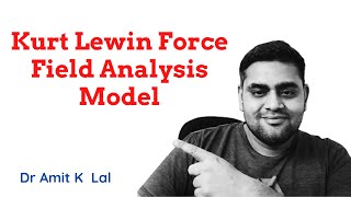 Kurt Lewin Force Field Analysis Model  detailed Explanation with example [upl. by Aicnatsnoc]