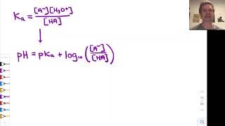 The HendersonHasselbalch Equation  OpenStax Chemistry 2e 146 [upl. by Eaver]