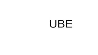 How to pronounce UBE [upl. by Cleodal560]