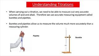 Making Salts From Acids and Alkalis GCSE Chemistry [upl. by Leirol]