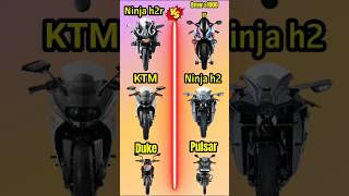 Ninja h2r 🆚 ninja h2❓ ninja h2r vs ninja h2  shorts ytshorts viral trending comparison [upl. by Auj]