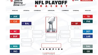 NFL Playoff Bracket Predictions After week 17 [upl. by Mannos]