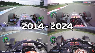 F1 Red Bull Onboard and Sound Evolution 20142024 [upl. by Eizeerb549]