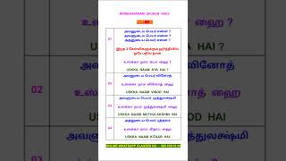 Part 5 Speaking Practice Hindi sentences Daily use Hindi sentences hindilearning learnhindi [upl. by Broucek]