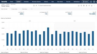 Incorta CoPilot  Retail store sales analysis [upl. by Boehmer]