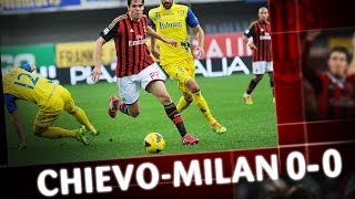 AC Milan  ChievoMilan 00 Highlights [upl. by Aneleairam]