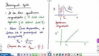 Lec 51 Ferromagnetism antiferromagnetism Pauli paramagnetism and Landau diamagnetism [upl. by Kaz346]