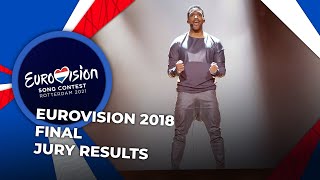 Eurovision 2018  Final  JURY RESULTS [upl. by Cahilly323]