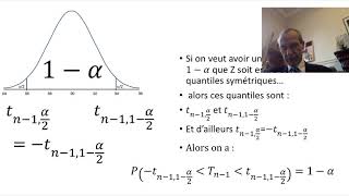 Statistiques pour léconomie L3  TD 6 exercice 3 [upl. by Sashenka]