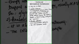 Types of Metabolic Pathways  Metabolic Pathway types  Anabolic Pathways  Catabolic Pathways [upl. by Dorothi]