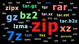 Explaining File Compression Formats [upl. by Derreg]