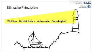 Die vier ethischen Prinzipien [upl. by Ervin]