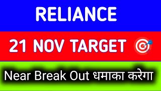 Reliance share news tomorrow  reliance share news target  reliance share news [upl. by Brasca]