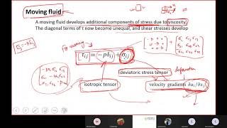 Advanced fluid mechanics  Conservation laws  part 4  Constitutive eqn l Navier Stokes Equation [upl. by Hatfield]