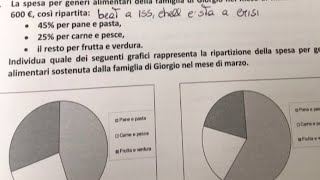 Soluzioni della Prova Invalsi in Diretta Consigli Utili sullEsame [upl. by Jessen]