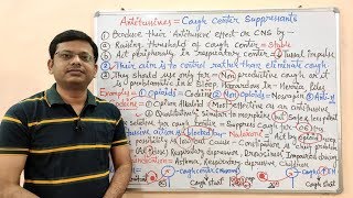 Expectorants and Antitussives Part06 Mechanism of Antitussives  Cough Center Suppressant [upl. by Ecilegna]