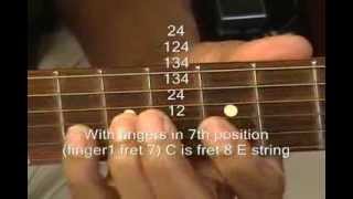 How To Solo On Guitar Using The C Major Scale Guitar Solo Class13 EricBlackmonGuitar [upl. by Conroy500]