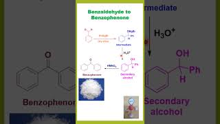 Organic Conversion Benzaldehyde to Phenol  Grignard  Oxidation youtubeshorts chemistrylearning [upl. by Killian]