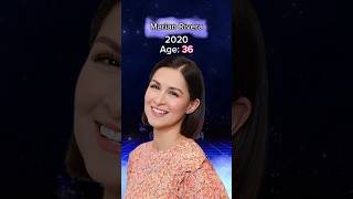 Philippines beauty Marian Rivera evolution 1987 to 2024 [upl. by Accever155]