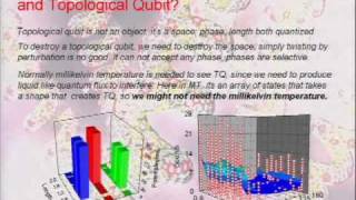 Experimental Studies on a Single Microtubule Google Workshop on Quantum Biology [upl. by Silloh]