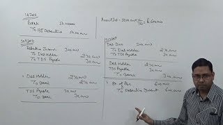 Interest on Debentures and TDS Tax Deducted at Source  Journal Entries [upl. by Hafler]