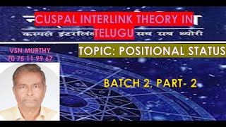 SP KHULLARS CUSPAL INTER LINK THEORY IN TELUGU TOPIC POSITIONAL STATUS [upl. by Justina]