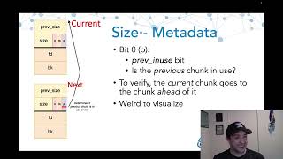 Intro to Malloc  Chunks and Data Structures [upl. by Libb778]