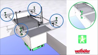 Einbau Wellhöfer Bodentreppe mit EinbauHilfe [upl. by Kleon]