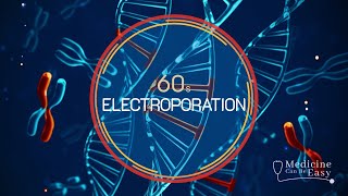 Genetics in 60 seconds Electroporation [upl. by Adriel]