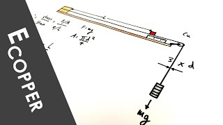 Youngs Modulus of Copper  PRACTICAL  A Level Physics [upl. by Doralyn]