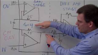 Input Range of an Instrumentation Amplifier [upl. by Tdnaltroc469]