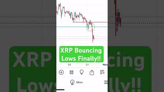 XRP Bouncing Along lows Is It Time For A Move Up XRP Technical Analysisxrp xlm eth xdc btc [upl. by Brainard816]