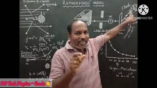 Rutherfords ModelScattering of Alpha particle experiment12th Physics [upl. by Helfand]