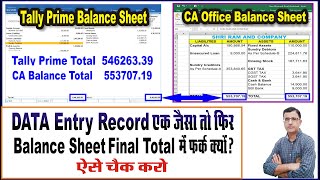 Balance Sheet Kaise Bnaye  CA Balance Sheet in Excel  Balance sheet Total Difference  Tax Audit [upl. by Esserac]