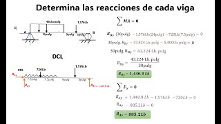 EJERCICO 5 REACCIONES EN VIGAS CARGAS UNIFORMEMENTE DISTRIBUIDADAS ESTÁTICA INGENIERIA CIVIL [upl. by Holly-Anne511]