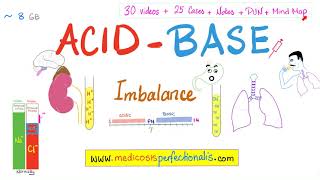 AcidBase Disturbances  ABG  Acidosis and Alkalosis  Introduction [upl. by Lisabeth]