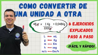 🏅CONVERSION DE UNIDADES DE MEDIDA Como convertir o pasar de una unidad de medida a otra Fácil [upl. by Yendis]