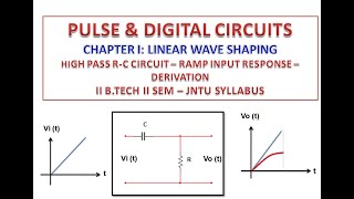 HIGH PASS RC CIRCUIT  RAMP INPUT  LINEAR WAVE SHAPING [upl. by Grace]