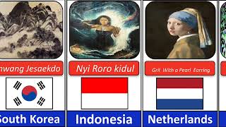 Famous Paintings From Different Countries [upl. by Eitnom]