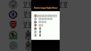 Every Premier League Trophy Scored In Last👈 EPL soccer [upl. by Sontich]