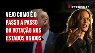 Vejo como é o passo a passo da votação nos Estados Unidos [upl. by Aicekat395]